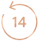 14 DAGAR RETURRÄTT